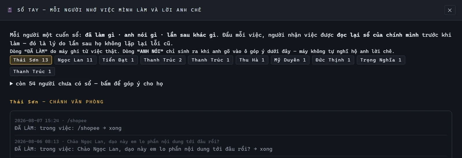 Sổ tay ghi lại việc đã làm và lời góp ý của chủ tiệm cho từng nhân viên AI